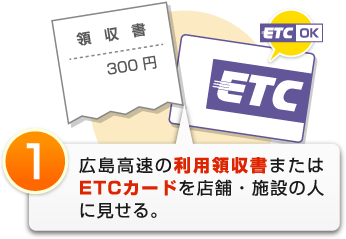 広島高速の利用領収書またはETCカードを店舗・施設の人に見せる。